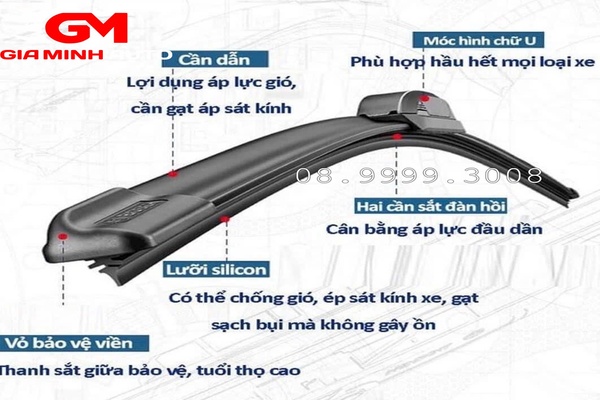 Chổi gạt mưa trước, phải Peugeot 2008 - YL01531780