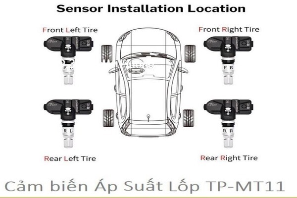 Cảm biến áp suất lốp Steelmate TP-MT11 PRO cho xe Peugeot